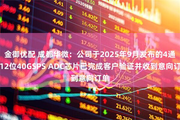 金御优配 成都华微：公司于2025年9月发布的4通道12位40GSPS ADC芯片已完成客户验证并收到意向订单